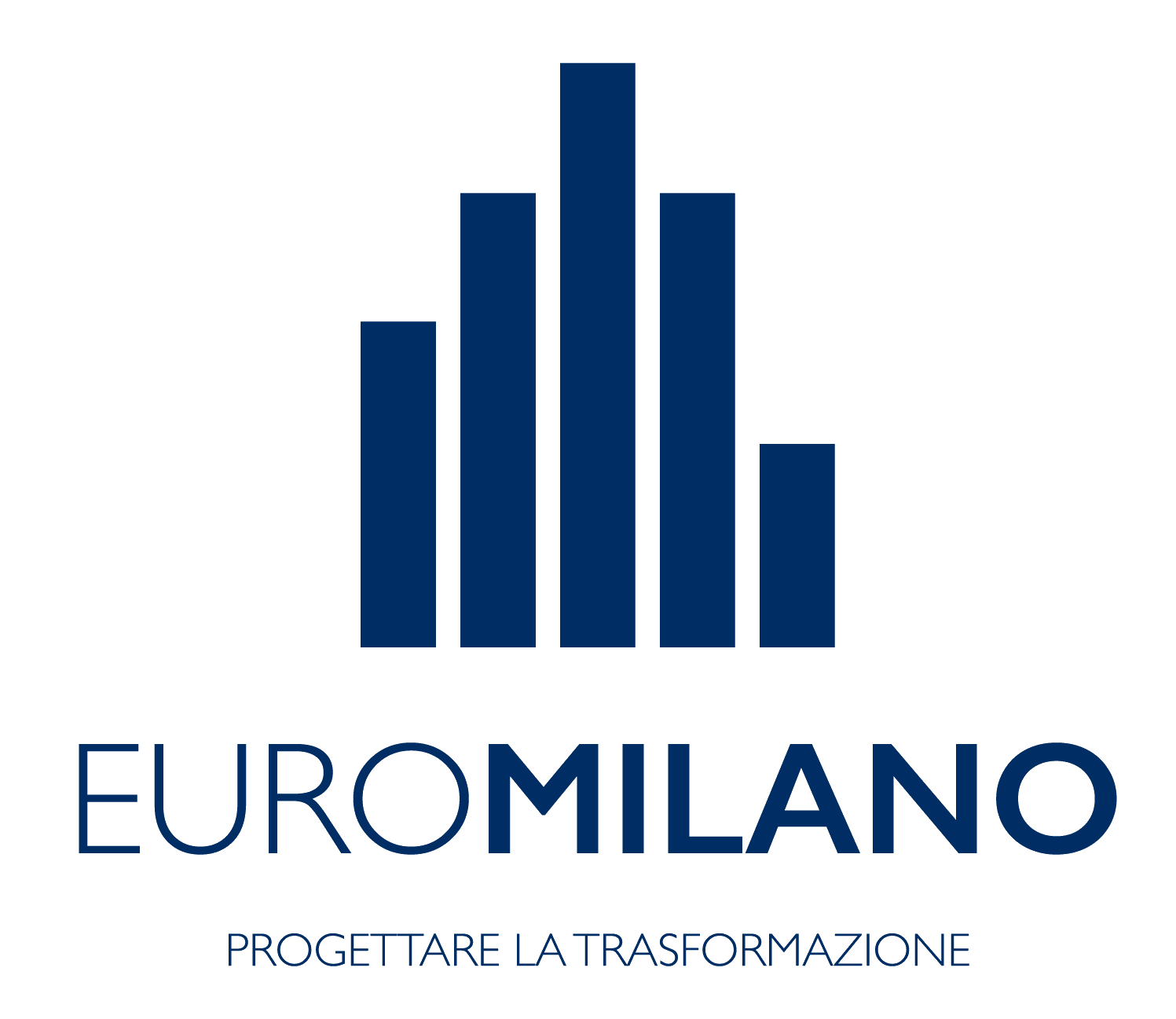 EuroMilano S.p.A